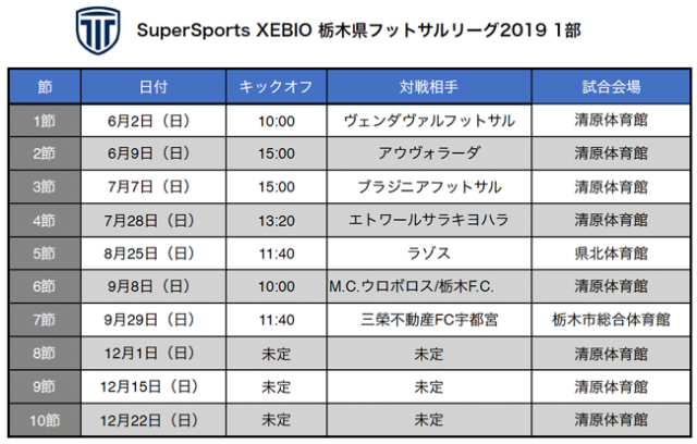 栃木シティ フットサル 栃木県フットサルリーグ1部 日程のお知らせ