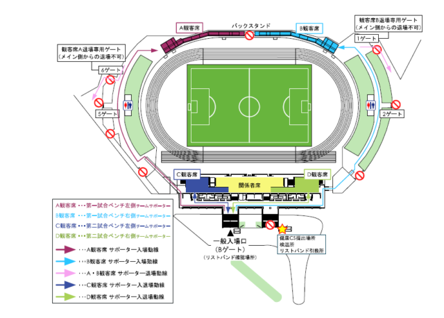 栃木シティ Top 全国地域サッカーチャンピオンズリーグ決勝ラウンド第1戦 試合情報