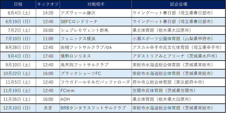 栃木シティ フットサル 第24回関東フットサルリーグ2部リーグ 日程決定のお知らせ