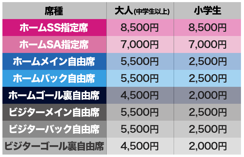 栃木シティ｜ 【3/20(木・祝) 鹿島アントラーズ戦】チケット販売について